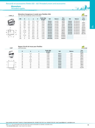 Raccords et accessoires filetés ISO / ISO threaded unions and ...