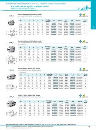 Raccords et accessoires filetés ISO / ISO threaded unions and ...
