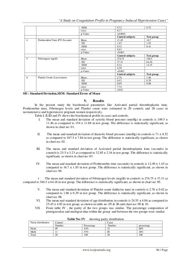 Chronic hypertension in pregnancy risks image
