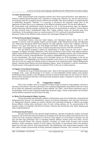 A survey on Script and Language identification for Handwritten document ...