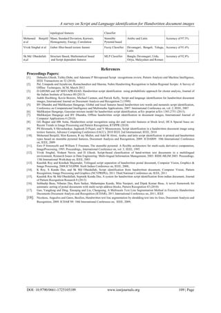 A survey on Script and Language identification for Handwritten document ...