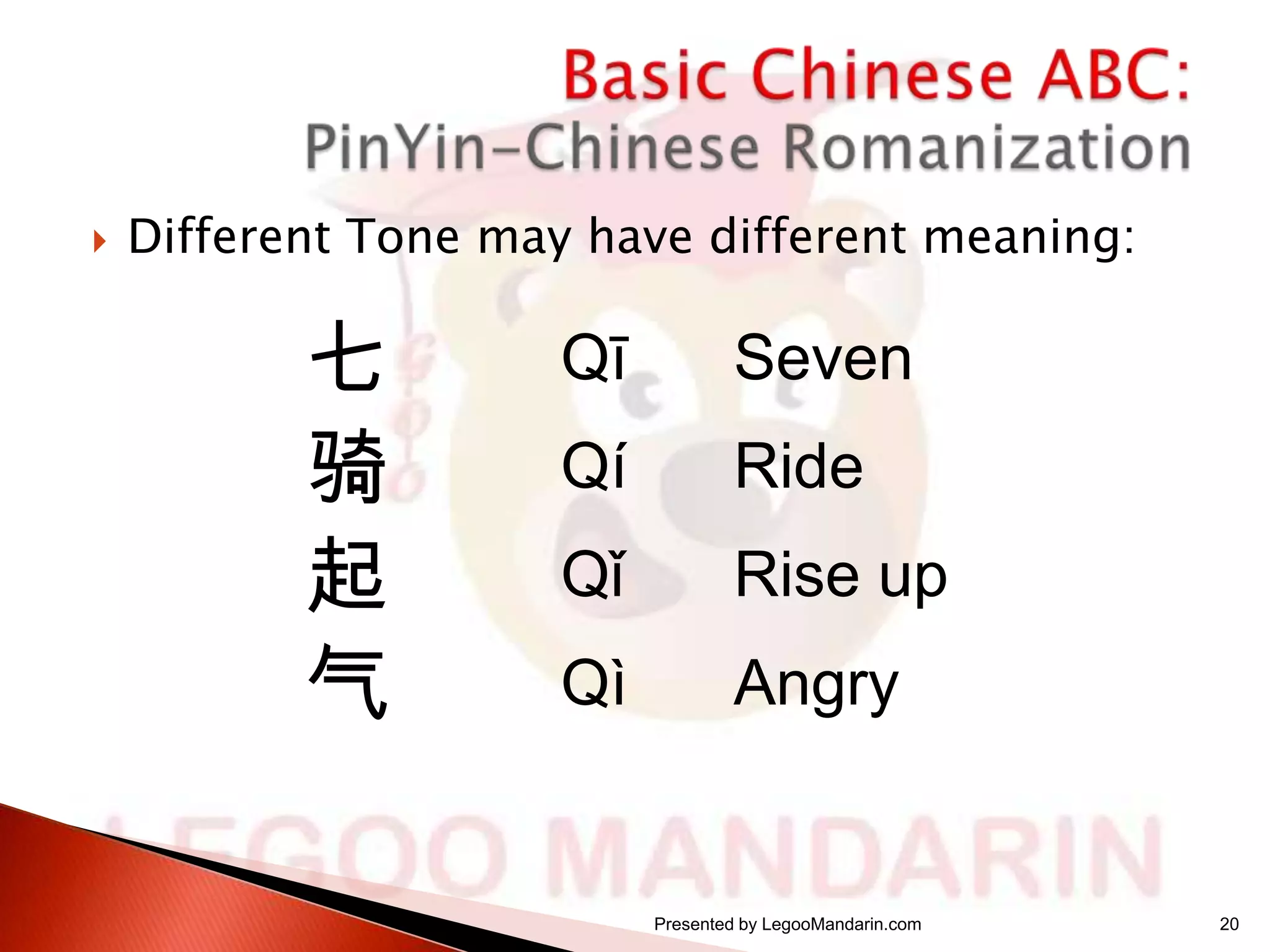 

Different Tone may have different meaning:

七
骑
起
气

Qī

Seven

Qí

Ride

Qǐ

Rise up

Qì

Angry

Presented by LegooMandarin.com

20

 