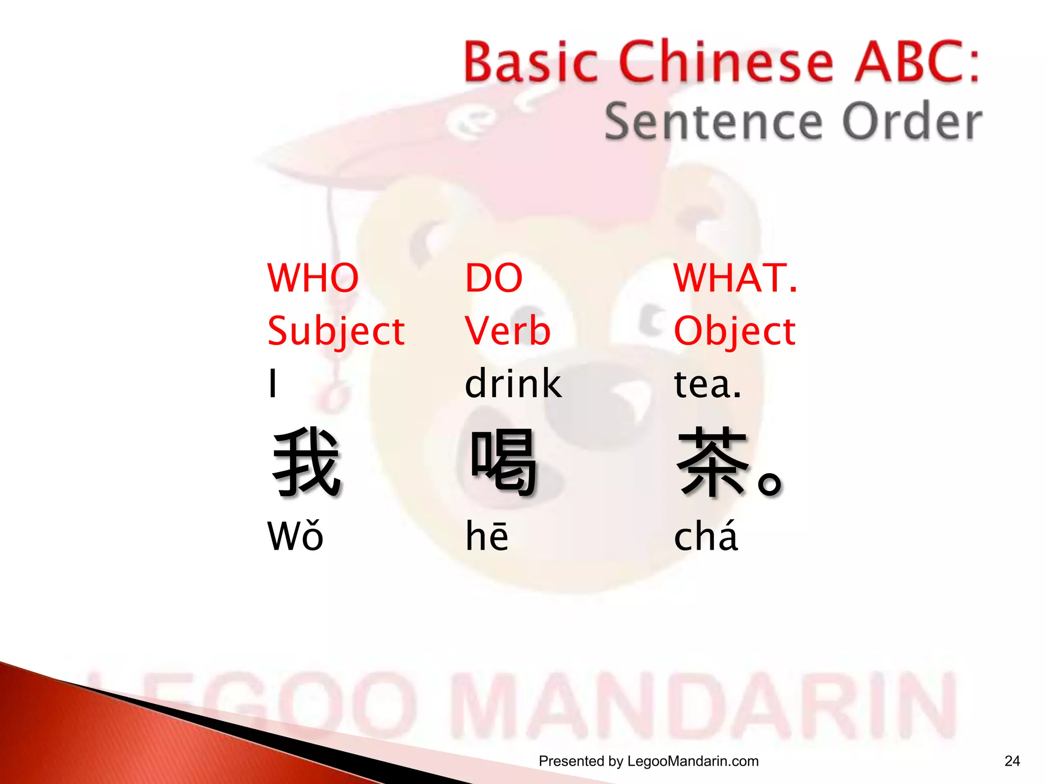 WHO
Subject
I

DO
Verb
drink

WHAT.
Object
tea.

我

喝

茶。

Wǒ

hē

chá

Presented by LegooMandarin.com

24

 