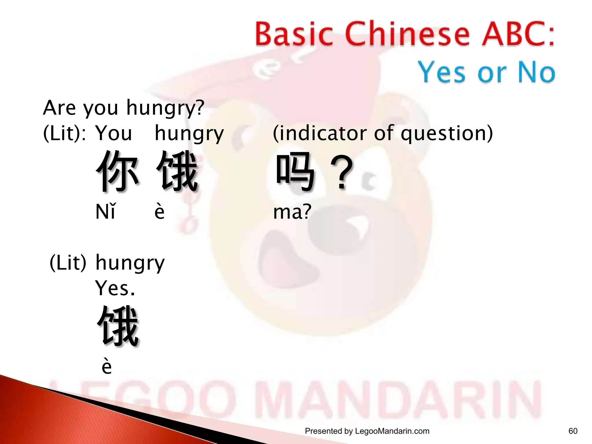 Are you hungry?
(Lit): You hungry

你饿
Nǐ

è

(indicator of question)

吗？
ma?

(Lit) hungry
Yes.

饿
è

Presented by LegooMandarin.com

60

 
