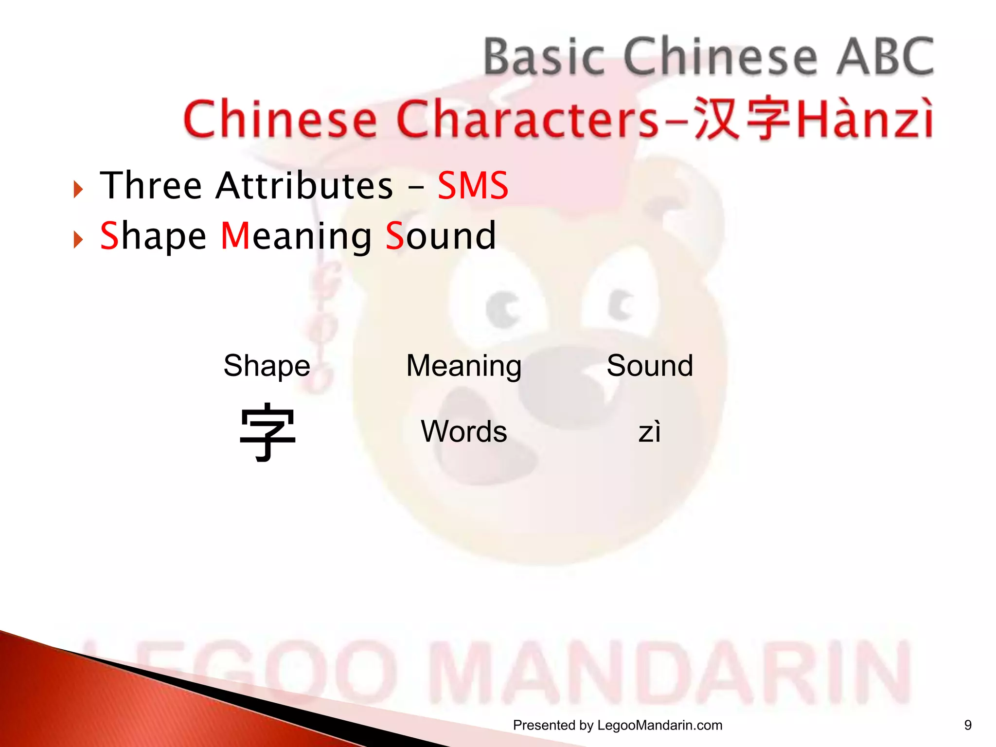 


Three Attributes – SMS
Shape Meaning Sound

Shape

Meaning

Sound

字

Words

zì

Presented by LegooMandarin.com

9

 