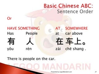 Or
HAVE SOMETHING
Has
People

AT
at

有

在 车上。

yǒu

人
rén

zài

SOMEWHERE
car above

chē shang .

There is people on the car.

Presented by LegooMandarin.com

27

 