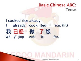I cooked rice aleady.
I
already cook (ed)

我 已经
Wǒ

yǐ jīng

做 了饭
zuò

le

rice. (lit)
fàn.

Presented by LegooMandarin.com

31

 