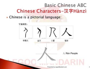 

Chinese is a pictorial language:

人 Rén People

Presented by LegooMandarin.com

4

 