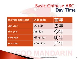 The year before last

Qián nián

Last year.

Qù nián

This year

Jīn nián

Next year

Míng nián

Year after

Hòu nián

前年
去年
今年
明年
后年

Presented by LegooMandarin.com

43

 