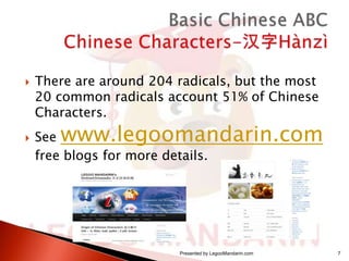 



There are around 204 radicals, but the most
20 common radicals account 51% of Chinese
Characters.

www.legoomandarin.com

See
free blogs for more details.

Presented by LegooMandarin.com

7

 
