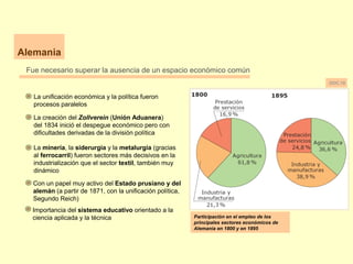 Alemania
Fue necesario superar la ausencia de un espacio económico común
La unificación económica y la política fueron
procesos paralelos
La creación del Zollverein (Unión Aduanera)
del 1834 inició el despegue económico pero con
dificultades derivadas de la división política
Participación en el empleo de los
principales sectores económicos de
Alemania en 1800 y en 1895
DOC.19
Con un papel muy activo del Estado prusiano y del
alemán (a partir de 1871, con la unificación política,
Segundo Reich)
La minería, la siderurgia y la metalurgia (gracias
al ferrocarril) fueron sectores más decisivos en la
industrialización que el sector textil, también muy
dinámico
Importancia del sistema educativo orientado a la
ciencia aplicada y la técnica
 
