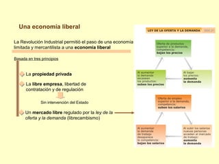 Una economía liberal
La Revolución Industrial permitió el paso de una economía
limitada y mercantilista a una economía liberal
Basada en tres principios
La propiedad privada
La libre empresa, libertad de
contratación y de regulación
Sin intervención del Estado
Un mercado libre regulado por la ley de la
oferta y la demanda (librecambismo)
DOC.21
 