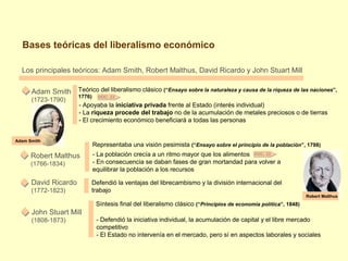 Bases teóricas del liberalismo económico
Los principales teóricos: Adam Smith, Robert Malthus, David Ricardo y John Stuart Mill
Adam Smith
(1723-1790)
Robert Malthus
(1766-1834)
David Ricardo
(1772-1823)
John Stuart Mill
(1808-1873)
Teórico del liberalismo clásico (“Ensayo sobre la naturaleza y causa de la riqueza de las naciones”,
1776)
- Apoyaba la iniciativa privada frente al Estado (interés individual)
- La riqueza procede del trabajo no de la acumulación de metales preciosos o de tierras
- El crecimiento económico beneficiará a todas las personas
Representaba una visión pesimista (“Ensayo sobre el principio de la población”, 1798)
- La población crecía a un ritmo mayor que los alimentos
- En consecuencia se daban fases de gran mortandad para volver a
equilibrar la población a los recursos
Defendió la ventajas del librecambismo y la división internacional del
trabajo
Síntesis final del liberalismo clásico (“Principios de economía política”, 1848)
- Defendió la iniciativa individual, la acumulación de capital y el libre mercado
competitivo
- El Estado no intervenía en el mercado, pero sí en aspectos laborales y sociales
Robert Malthus
Adam Smith
DOC. 23
DOC. 22
 