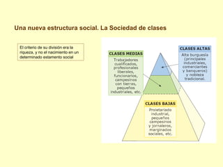 Una nueva estructura social. La Sociedad de clases
El criterio de su división era la
riqueza, y no el nacimiento en un
determinado estamento social
 