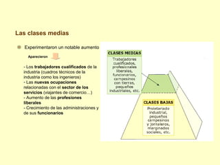 Las clases medias
Experimentaron un notable aumento
- Los trabajadores cualificados de la
industria (cuadros técnicos de la
industria como los ingenieros)
- Las nuevas ocupaciones
relacionadas con el sector de los
servicios (viajantes de comercio…)
- Aumento de las profesiones
liberales
- Crecimiento de las administraciones y
de sus funcionarios
Aparecieron
 