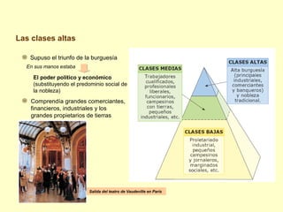 Las clases altas
Supuso el triunfo de la burguesía
En sus manos estaba
El poder político y económico
(substituyendo el predominio social de
la nobleza)
Comprendía grandes comerciantes,
financieros, industriales y los
grandes propietarios de tierras
Salida del teatro de Vaudeville en París
 