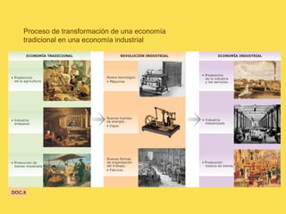Proceso de transformación de una economía
tradicional en una economía industrial
DOC.8
 
