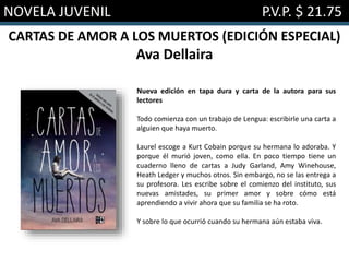 NOVELA JUVENIL P.V.P. $ 21.75
CARTAS DE AMOR A LOS MUERTOS (EDICIÓN ESPECIAL)
Ava Dellaira
Nueva edición en tapa dura y carta de la autora para sus
lectores
Todo comienza con un trabajo de Lengua: escribirle una carta a
alguien que haya muerto.
Laurel escoge a Kurt Cobain porque su hermana lo adoraba. Y
porque él murió joven, como ella. En poco tiempo tiene un
cuaderno lleno de cartas a Judy Garland, Amy Winehouse,
Heath Ledger y muchos otros. Sin embargo, no se las entrega a
su profesora. Les escribe sobre el comienzo del instituto, sus
nuevas amistades, su primer amor y sobre cómo está
aprendiendo a vivir ahora que su familia se ha roto.
Y sobre lo que ocurrió cuando su hermana aún estaba viva.
 