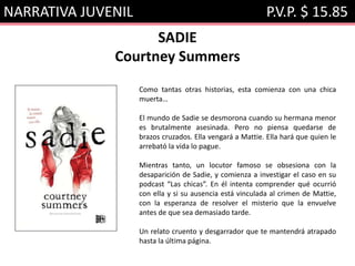 NARRATIVA JUVENIL P.V.P. $ 15.85
SADIE
Courtney Summers
Como tantas otras historias, esta comienza con una chica
muerta…
El mundo de Sadie se desmorona cuando su hermana menor
es brutalmente asesinada. Pero no piensa quedarse de
brazos cruzados. Ella vengará a Mattie. Ella hará que quien le
arrebató la vida lo pague.
Mientras tanto, un locutor famoso se obsesiona con la
desaparición de Sadie, y comienza a investigar el caso en su
podcast “Las chicas”. En él intenta comprender qué ocurrió
con ella y si su ausencia está vinculada al crimen de Mattie,
con la esperanza de resolver el misterio que la envuelve
antes de que sea demasiado tarde.
Un relato cruento y desgarrador que te mantendrá atrapado
hasta la última página.
 