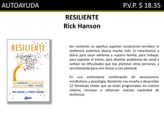 AUTOAYUDA P.V.P. $ 18.35
RESILIENTE
Rick Hanson
Ser resiliente no significa soportar condiciones terribles; la
resiliencia auténtica abarca mucho más: la necesitamos a
diario para sacar adelante a nuestra familia, para trabajar,
para soportar el estrés, para afrontar problemas de salud y
sortear las dificultades que nos plantean otras personas, y
sencillamente para vivir felices y con plenitud.
En una estimulante combinación de neurociencia,
mindfulness y psicología, Resiliente nos enseña a desarrollar
12 fortalezas vitales que ya están programadas en nuestro
sistema nervioso y refuerzan nuestra capacidad de
resiliencia.
 