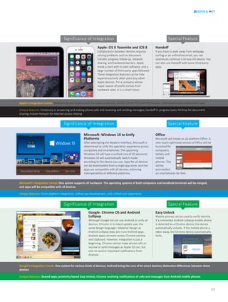 Handoff
If you have to walk away from webpage
surfing or an unfinished email, you can
seamlessly continue it on any iOS device. You
can also use Handoff with some third-party
apps.
Office
Microsoft will create an all-platform Office. A
new touch-optimized version of Office will be
launched for
computers,
tablets and
mobile
phones. This
will be
preinstalled
on smartphones for free.
Easy Unlock
Mobile phones can be used to verify identity.
If a connected Android Lollipop mobile phone
is detected by a Chrome device, the device
automatically unlocks. If the mobile phone is
taken away, the Chrome device automatically
locks.
Unique features: Continuity in answering and making phone calls and receiving and sending messages; handoff in-progress tasks; AirDrop for document
sharing; Instant Hotspot for internet access sharing
Unique features: Cross-platform integration, unified app development, and unified user experience
Unique features: Shared apps; proximity-based Easy Unlock; Chrome receiving notifications of calls and messages from Android mobile phones
Apple’s integration trends: Maintaining two systems and two types of devices; similar UIs for OS X and iOS devices; collaborative but independent apps
Microsoft’s integration trends: One system supports all hardware. The operating systems of both computers and handheld terminals will be merged,
and apps will be compatible with all devices.
Google’s integration trends: One system for various kinds of devices; Android being the core of its smart devices; distinctive differences between these
devices
Apple: OS X Yosemite and iOS 8
Collaboration between devices requires
solving problems such as document
transfer, progress follow-up, network
sharing, and hardware barriers. Apple
made a start with its own software, and a
large number of third-party apps followed.
These integration features can be fully
experienced only after users buy other
Apple devices. For a company whose
major source of profits comes from
hardware sales, it is a smart move.
Microsoft: Windows 10 to Unify
Platforms
After attempting the Modern interface, Microsoft is
determined to unify the operation experience across
computers and smartphones. The upcoming
Windows 10 will have a unified core of OS elements.
Windows 10 will automatically switch mode
according to the device you use. Apps for all devices
can be downloaded from a single app store, and the
apps are compatible with all devices, achieving
interoperability of different platforms.
Google: Chrome OS and Android
Lollipop
Although Google did not use Android to unify all
devices, Chrome in its latest update uses the
same design language—Material Design as
Android Lollipop does and runs Android apps.
Android apps can even access Chrome camera
and clipboard. However, integration is just a
beginning. Chrome cannot make phone calls or
receive or send messages as Apple OS can, but
only to receive important notifications from
Android.
DESIGN & ART
23
Significance of Integration Special Feature
Significance of Integration Special Feature
Significance of Integration Special Feature
 