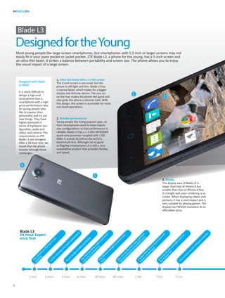 HANDS-ON
8
DesignedfortheYoung
Blade L3
Blade L3
24-Hour Experi-
ence Test
1. Ultra-thin body with a 5-inch screen
The 5-inch screen is not small, but the
phone is still light and thin. Blade L3 has
a narrow bezel, which makes for a bigger
display and slimmer device. The nice arc
on the rear makes the phone feel good and
also gives the phone a slimmer look. With
this design, the screen is accessible for most
one-hand operations.
2. Reliable performance
Young people like trying popular apps, so
their smartphones need to have impres-
sive configurations so that performance is
reliable. Blade L3 has a 1.3 GHz MT6582M
quad-core processor coupled with 1 GB
RAM. It scored 19,319 on the AnTuTu
benchmark test. Although not as good
as flagship smartphones, it is still a very
competitive product that provides fluidity
and speed.
Designed with Youth
in Mind
It is more difficult to
design a high-end
smartphone than a
smartphone with a high
price-performance ratio
for young people who
like to express their
personality and try out
new things. They have
higher demands in
terms of hardware con-
figuration, audio and
video, and camera. The
requirements on ZTE
Blade L3 are stringent.
After a 24-hour test, we
found that the phone
breezes through these
challenges.
Most young people like large-screen smartphones, but smartphones with 5.5-inch or larger screens may not
easily fit in your jeans pocket or jacket pocket. ZTE Blade L3, a phone for the young, has a 5-inch screen and
an ultra-thin bezel. It strikes a balance between portability and screen size. The phone allows you to enjoy
the visual impact of a large screen.
The
flaticon
design
isconcise
and
pure.
The
cam
eraon
the
reariseye-
catching.
Ithasashiningand
stylish
appearance.
The
narrow
fram
e
m
akesone-hand
operation
convenient.
You
can
setthe
m
enu
keyand
back
keyaccordingto
yourpreferences.
Itsarcdesign
enablesgood
grip.
Ittakeslittle
tim
e
to
dow
nload
and
installadozen
apps.
Itscores19,319
(average
level)on
the
Antutu
5.0.
The
cam
eracan
be
initiated
instantly.
1 min 2 mins 3 mins 6 mins 50 mins 60 mins 2 hrs 3 hrs 5 hrs
3. Display
The display area of Blade L3 is
larger than that of iPhone 6 but
smaller than that of iPhone 6 Plus.
It is bright and color rendering is ac-
curate. When displaying videos and
pictures, it has a vivid impact and is
very suitable for playing games. The
display has FWVGA resolution at an
affordable price.
1
2
4
5
 