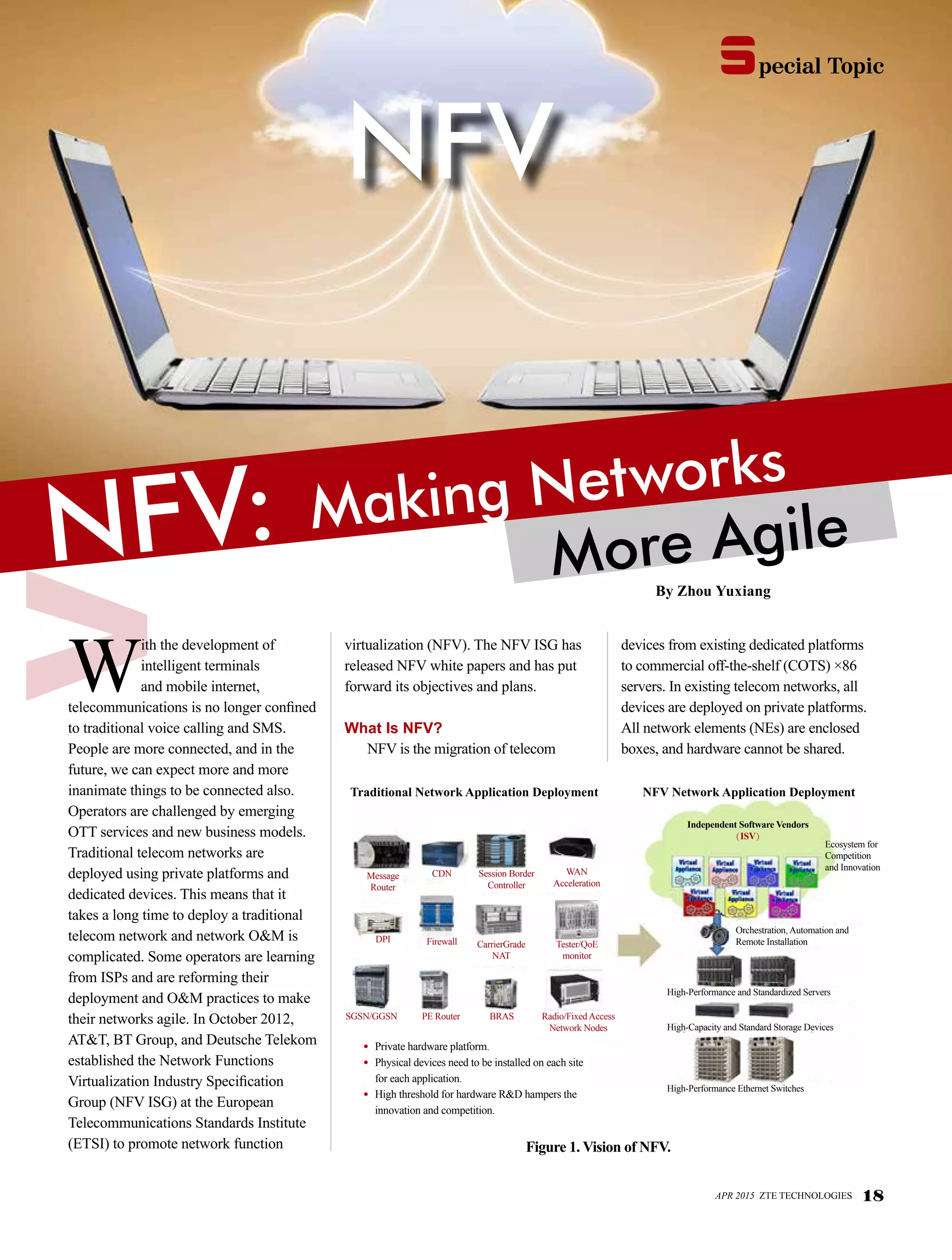 pecial Topics
virtualization (NFV). The NFV ISG has
released NFV white papers and has put
forward its objectives and plans.
What Is NFV?
NFV is the migration of telecom
devices from existing dedicated platforms
to commercial off-the-shelf (COTS) ×86
servers. In existing telecom networks, all
devices are deployed on private platforms.
All network elements (NEs) are enclosed
boxes, and hardware cannot be shared.
W
ith the development of
intelligent terminals
and mobile internet,
telecommunications is no longer confined
to traditional voice calling and SMS.
People are more connected, and in the
future, we can expect more and more
inanimate things to be connected also.
Operators are challenged by emerging
OTT services and new business models.
Traditional telecom networks are
deployed using private platforms and
dedicated devices. This means that it
takes a long time to deploy a traditional
telecom network and network O&M is
complicated. Some operators are learning
from ISPs and are reforming their
deployment and O&M practices to make
their networks agile. In October 2012,
AT&T, BT Group, and Deutsche Telekom
established the Network Functions
Virtualization Industry Specification
Group (NFV ISG) at the European
Telecommunications Standards Institute
(ETSI) to promote network function
More AgileNFV: Making Networks
By Zhou Yuxiang
Traditional Network Application Deployment NFV Network Application Deployment
Message
Router
DPI
SGSN/GGSN
●	 Private hardware platform.
●	 Physical devices need to be installed on each site
for each application.
●	 High threshold for hardware R&D hampers the
innovation and competition.
Ecosystem for
Competition
and Innovation
Independent Software Vendors
（ISV）
Orchestration, Automation and
Remote Installation
High-Performance and Standardized Servers
High-Capacity and Standard Storage Devices
High-Performance Ethernet Switches
PE Router BRAS Radio/Fixed Access
Network Nodes
CDN
Firewall CarrierGrade
NAT
Tester/QoE
monitor
Session Border
Controller
WAN
Acceleration
Figure 1. Vision of NFV.
NFV
APR 2015 ZTE TECHNOLOGIES 18
pecial Topics
 