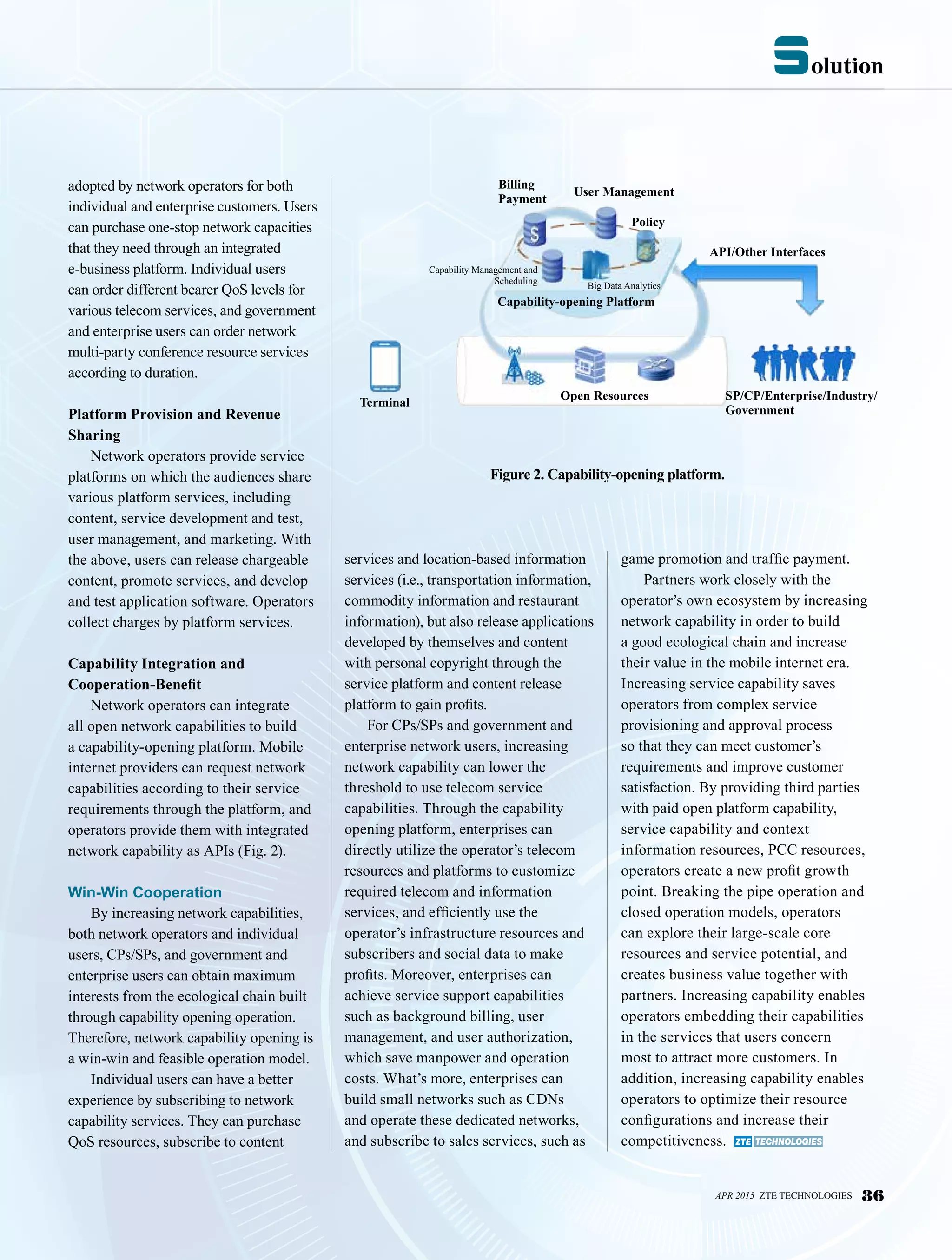 olutions
Figure 2. Capability-opening platform.
adopted by network operators for both
individual and enterprise customers. Users
can purchase one-stop network capacities
that they need through an integrated
e-business platform. Individual users
can order different bearer QoS levels for
various telecom services, and government
and enterprise users can order network
multi-party conference resource services
according to duration.
Platform Provision and Revenue
Sharing
Network operators provide service
platforms on which the audiences share
various platform services, including
content, service development and test,
user management, and marketing. With
the above, users can release chargeable
content, promote services, and develop
and test application software. Operators
collect charges by platform services.
Capability Integration and
Cooperation-Benefit
Network operators can integrate
all open network capabilities to build
a capability-opening platform. Mobile
internet providers can request network
capabilities according to their service
requirements through the platform, and
operators provide them with integrated
network capability as APIs (Fig. 2).
Win-Win Cooperation
By increasing network capabilities,
both network operators and individual
users, CPs/SPs, and government and
enterprise users can obtain maximum
interests from the ecological chain built
through capability opening operation.
Therefore, network capability opening is
a win-win and feasible operation model.
Individual users can have a better
experience by subscribing to network
capability services. They can purchase
QoS resources, subscribe to content
Billing
Payment
Terminal
User Management
Capability-opening Platform
Capability Management and
Scheduling
Big Data Analytics
Open Resources
Policy
API/Other Interfaces
SP/CP/Enterprise/Industry/
Government
services and location-based information
services (i.e., transportation information,
commodity information and restaurant
information), but also release applications
developed by themselves and content
with personal copyright through the
service platform and content release
platform to gain profits.
For CPs/SPs and government and
enterprise network users, increasing
network capability can lower the
threshold to use telecom service
capabilities. Through the capability
opening platform, enterprises can
directly utilize the operator’s telecom
resources and platforms to customize
required telecom and information
services, and efficiently use the
operator’s infrastructure resources and
subscribers and social data to make
profits. Moreover, enterprises can
achieve service support capabilities
such as background billing, user
management, and user authorization,
which save manpower and operation
costs. What’s more, enterprises can
build small networks such as CDNs
and operate these dedicated networks,
and subscribe to sales services, such as
game promotion and traffic payment.
Partners work closely with the
operator’s own ecosystem by increasing
network capability in order to build
a good ecological chain and increase
their value in the mobile internet era.
Increasing service capability saves
operators from complex service
provisioning and approval process
so that they can meet customer’s
requirements and improve customer
satisfaction. By providing third parties
with paid open platform capability,
service capability and context
information resources, PCC resources,
operators create a new profit growth
point. Breaking the pipe operation and
closed operation models, operators
can explore their large-scale core
resources and service potential, and
creates business value together with
partners. Increasing capability enables
operators embedding their capabilities
in the services that users concern
most to attract more customers. In
addition, increasing capability enables
operators to optimize their resource
configurations and increase their
competitiveness.
APR 2015 ZTE TECHNOLOGIES 36
olutions
 