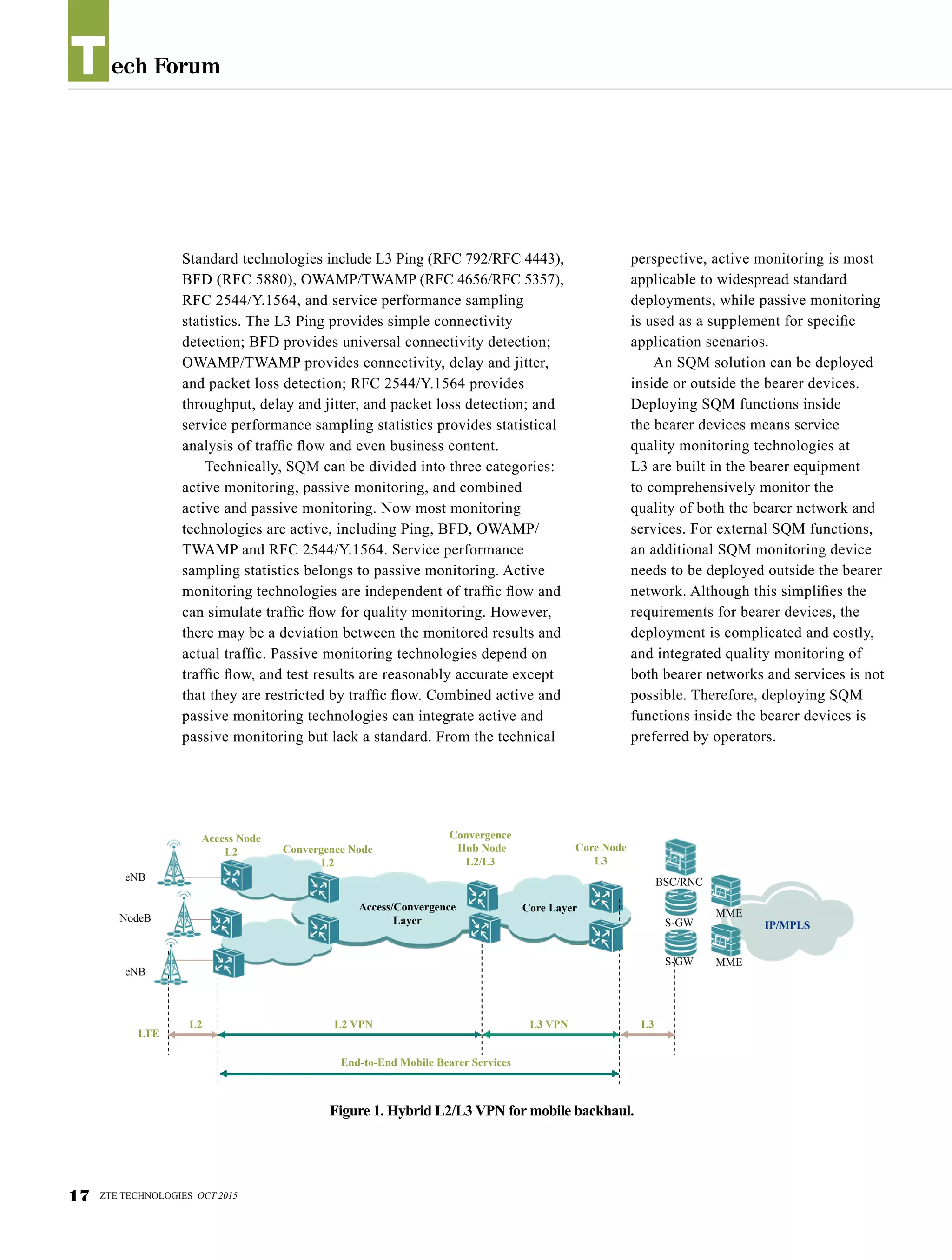 ech Forumt
17 ZTE TECHNOLOGIES OCT 2015
Figure 1. Hybrid L2/L3 VPN for mobile backhaul.
Access Node
L2
eNB
Convergence Node
L2
Convergence
Hub Node
L2/L3
Core Node
L3
Access/Convergence
Layer
Core Layer
End-to-End Mobile Bearer Services
LTE
L2 L2 VPN L3 VPN L3
IP/MPLS
NodeB
eNB
BSC/RNC
S-GW
S-GW
MME
MME
Standard technologies include L3 Ping (RFC 792/RFC 4443),
BFD (RFC 5880), OWAMP/TWAMP (RFC 4656/RFC 5357),
RFC 2544/Y.1564, and service performance sampling
statistics. The L3 Ping provides simple connectivity
detection; BFD provides universal connectivity detection;
OWAMP/TWAMP provides connectivity, delay and jitter,
and packet loss detection; RFC 2544/Y.1564 provides
throughput, delay and jitter, and packet loss detection; and
service performance sampling statistics provides statistical
analysis of traffic flow and even business content.
Technically, SQM can be divided into three categories:
active monitoring, passive monitoring, and combined
active and passive monitoring. Now most monitoring
technologies are active, including Ping, BFD, OWAMP/
TWAMP and RFC 2544/Y.1564. Service performance
sampling statistics belongs to passive monitoring. Active
monitoring technologies are independent of traffic flow and
can simulate traffic flow for quality monitoring. However,
there may be a deviation between the monitored results and
actual traffic. Passive monitoring technologies depend on
traffic flow, and test results are reasonably accurate except
that they are restricted by traffic flow. Combined active and
passive monitoring technologies can integrate active and
passive monitoring but lack a standard. From the technical
perspective, active monitoring is most
applicable to widespread standard
deployments, while passive monitoring
is used as a supplement for specific
application scenarios.
An SQM solution can be deployed
inside or outside the bearer devices.
Deploying SQM functions inside
the bearer devices means service
quality monitoring technologies at
L3 are built in the bearer equipment
to comprehensively monitor the
quality of both the bearer network and
services. For external SQM functions,
an additional SQM monitoring device
needs to be deployed outside the bearer
network. Although this simplifies the
requirements for bearer devices, the
deployment is complicated and costly,
and integrated quality monitoring of
both bearer networks and services is not
possible. Therefore, deploying SQM
functions inside the bearer devices is
preferred by operators.
 