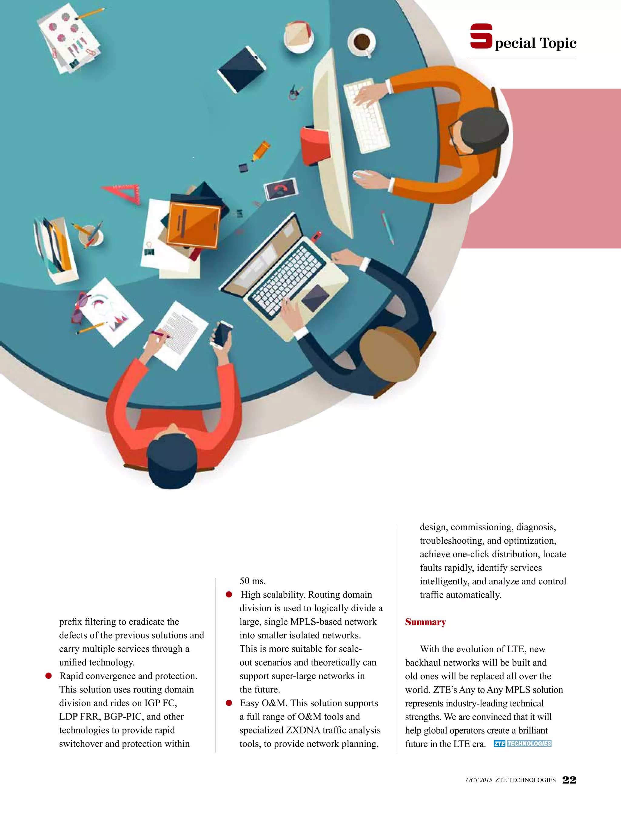 pecial Topics
OCT 2015 ZTE TECHNOLOGIES 22
prefix filtering to eradicate the
defects of the previous solutions and
carry multiple services through a
unified technology.
● Rapid convergence and protection.
This solution uses routing domain
division and rides on IGP FC,
LDP FRR, BGP-PIC, and other
technologies to provide rapid
switchover and protection within
50 ms.
● High scalability. Routing domain
division is used to logically divide a
large, single MPLS-based network
into smaller isolated networks.
This is more suitable for scale-
out scenarios and theoretically can
support super-large networks in
the future.
● Easy O&M. This solution supports
a full range of O&M tools and
specialized ZXDNA traffic analysis
tools, to provide network planning,
design, commissioning, diagnosis,
troubleshooting, and optimization,
achieve one-click distribution, locate
faults rapidly, identify services
intelligently, and analyze and control
traffic automatically.
Summary
With the evolution of LTE, new
backhaul networks will be built and
old ones will be replaced all over the
world. ZTE’s Any to Any MPLS solution
represents industry-leading technical
strengths. We are convinced that it will
help global operators create a brilliant
future in the LTE era.
 
