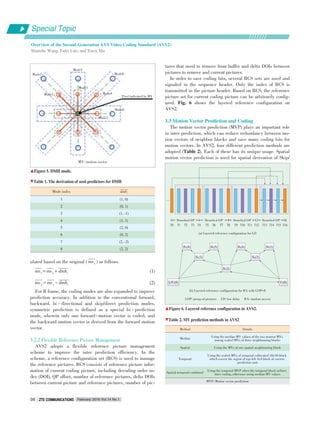 ulated based on the original (
 
mvo ) as follows.
 
mv1 =
 
mvo +
  
dmhi (1)
  
mv2 =
 
mvo -
  
dmhi (2)
For B frame, the coding modes are also expanded to improve
prediction accuracy. In addition to the conventional forward,
backward, bi ⁃ directional and skip/direct prediction modes,
symmetric prediction is defined as a special bi ⁃ prediction
mode, wherein only one forward⁃motion vector is coded, and
the backward motion vector is derived from the forward motion
vector.
3.2.2 Flexible Reference Picture Management
AVS2 adopts a flexible reference picture management
scheme to improve the inter prediction efficiency. In the
scheme, a reference configuration set (RCS) is used to manage
the reference pictures. RCS consists of reference picture infor⁃
mation of current coding picture, including decoding order in⁃
dex (DOI), QP offset, number of reference pictures, delta DOIs
between current picture and reference pictures, number of pic⁃
tures that need to remove from buffer and delta DOIs between
pictures to remove and current pictures.
In order to save coding bits, several RCS sets are used and
signaled in the sequence header. Only the index of RCS is
transmitted in the picture header. Based on RCS, the reference
picture set for current coding picture can be arbitrarily config⁃
ured. Fig. 6 shows the layered reference configuration on
AVS2.
3.3 Motion Vector Prediction and Coding
The motion vector prediction (MVP) plays an important role
in inter prediction, which can reduce redundancy between mo⁃
tion vectors of neighbor blocks and save many coding bits for
motion vectors. In AVS2, four different prediction methods are
adopted (Table 2). Each of these has its unique usage. Spatial
motion vector prediction is used for spatial derivation of Skip/
▲Figure 5. DMH mode.
MV: motion vector
▼Table 1. The derivation of seed predictors for DMH
Mode index
1
2
3
4
5
6
7
8
  
dmhi
(1, 0)
(0, 1)
(1, ⁃1)
(1, 1)
(2, 0)
(0, 2)
(2, ⁃2)
(2, 2)
(a) Layered reference configuration for LD
▲Figure 6. Layered reference configuration in AVS2.
(b) Layered reference configuration for RA with GOP=8
GOP: group of pictures LD: low delay RA: random access
▼Table 2. MV prediction methods in AVS2
MVP: Motion vector prediction
Method
Median
Spatial
Temporal
Spatial⁃temporal combined
Details
Using the median MV values of the two nearest MVs
among scaled MVs of three neighbouring blocks
Using the MVs of one spatial neighbouring block
Using the scaled MVs of temporal collocated 16x16 block
which covers the region of top⁃left 4x4 block of current
prediction unit
Using the temporal MVP when the temporal block utilizes
inter coding, otherwise using median MV values
Mode7
Mode5
Mode8
Mode1
Mode3 Mode4
Mode2
Mode6
Pixel indicated by MV
…
0 4 8 12 16Hierarchical GOP Hierarchical GOP Hierarchical GOP Hierarchical GOP
T0 T1 T2 T3 T4 T5 T6 T7 T8 T9 T10 T11 T12 T13 T14 T15 T16
B1(4) B3(5) B5(4) B7(1)
B6(3)B2(3)
B4(2)
P8(0)I0/P0(0)
Special Topic
Overview of the Second Generation AVS Video Coding Standard (AVS2)
Shanshe Wang, Falei Luo, and Siwei Ma
February 2016 Vol.14 No.1ZTE COMMUNICATIONSZTE COMMUNICATIONS06
 