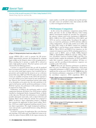 average (SWRA) [20] is used to generate the GB picture.
SWRA approximately generates the background by assigning
larger weights on the frequent values in the averaging process.
When encoding the G ⁃ picture, a smaller QP is selected to
make a high⁃quality G⁃picture. Then the G⁃picture can be well
referenced by the following pictures.
S⁃picture is a special P⁃picture that can only be predicted
from a reconstructed G⁃picture or virtual G⁃picture which does
not exist in the actual input sequence but is modeled from in⁃
put pictures and encoded into the stream to act as a reference
picture.Only intra, SKIP and P2N×2N modes with zero motion
vectors are available in S picture. In the AVS2, the S picture is
set as the random access point instead of intra⁃predicted pic⁃
ture. However, the S picture outperforms I picture when adopt⁃
ed as therandom access point since the inter prediction is ad⁃
opted in theS picture and the prediction performance is better.
With the S⁃picture, the performance of the random access can
be improved on a large scale.
Furthermore, according to the predication modes in AVS2
compression bitstream, the blocks of an AVS2 picture could be
classified as background blocks, foreground blocks or blocks
on the edge area. Obviously, this information is very helpful for
possible subsequent vision tasks, such as object detection and
tracking. Object ⁃ based coding has already been proposed in
MPEG ⁃ 4; however, object segmentation remains a challenge
that constrains the application of object based coding. There⁃
fore, AVS2 uses simple background modeling instead of accu⁃
rate object segmentation. The simple background modeling is
easier and provides a good tradeoff between coding efficiency
and complexity.
To provide convenience for applications like event detection
and searching, AVS2 adds some novel high⁃level syntax to de⁃
scribe the region of interest (ROI). In the region extension, the
region number, event ID, and coordinates for top left and bot⁃
tom right corners are included to show what number the ROI
is, what event happened and where it lies.
5 Performance Comparison
In this section, the performance comparisons among AVS2,
AVS1, and state ⁃ of ⁃ the ⁃ art High Efficiency Video Coding
(HEVC) international standard are provided. For comparison,
the reference software used in the experiments is HM16.6 for
HEVC, GDM 4.1 for AVS1 and RD12.0 for AVS2. HEVC and
AVS1 are used as a testing anchor. According to the applica⁃
tions, we tested the performance of AVS2 with three different
coding configurations：all⁃intra (AI), random access (RA), and
low delay (LD), similar to the HEVC common test conditions
and BD⁃Rate is used for bitrate saving evaluation. The UHD,
1080 p, 720 p, WVGA and WQVGA test sequences are the
common test sequences used in AVS2, including partial test se⁃
quences used in HEVC, such as Traffic (UHD), Kimono1
(1080 p), BasketballPass (WQVGA) and City (720 p). More⁃
over, surveillance sequences including 1200 p and 576 p are
tested to further compare the performance of AVS2 and HEVC
under their respective common test condition. All these se⁃
quences and the surveillance/videoconference sequences are
available on the AVS website.
Table 5 shows the rate distortion performance of AVS2 for
three test cases. For different test configurations, AVS2 shows
comparable performance as HEVC and outperforms AVS1 with
significant bits saving, up to 52.9% for RA. Table 6 shows the
rate distortion performance comparisons of AVS2 with HEVC
for surveillance sequences. AVS2 outperforms HEVC by
▲Figure 13. Background picture based scene coding in AVS2.
DCT: discrete cosine transform
IDCT: inverse discrete cosine transform
IQ: inverse quantization
MC: motion compensation
ME: motion estimation
▼Table 5. Bitrate saving of AVS2 performance comparison with
AVS1, HEVC for common test sequences
Sequences
UHD
1080 p
720 p
WVGA
WQVGA
Overall
AI configuration
AVS1 vs. AVS2
⁃31.2%
⁃33.1%
⁃34.0%
⁃30.4%
⁃26.6%
⁃31.2%
HEVC vs. AVS2
⁃2.21%
⁃0.67%
⁃2.06%
1.46%
2.78%
⁃0.06%
RA configuration
AVS1 vs. AVS2
⁃50.5%
⁃51.3%
⁃57.2%
⁃52.8%
⁃52.4%
⁃52.9%
HEVC vs. AVS2
⁃0.29%
⁃2.30%
⁃2.44%
0.05%
1.08%
⁃0.88%
LD configuration
AVS1 vs. AVS2
⁃57.6%
⁃44.3%
⁃56.3%
⁃50.5%
⁃49.4%
⁃51.0%
HEVC vs. AVS2
2.72%
0.68%
1.88%
0.91%
4.87%
2.11%
▼Table 6. Bitrate saving of AVS2 performance comparison with
HEVC for surveillance sequences
Sequences
1200 p
576 p
Overall
RA configuration
⁃35.7%
⁃41.3%
⁃39.1%
LD configuration
⁃38.5%
⁃26.5%
⁃31.3%
G⁃picture
initialization
Background
modeling
DCT&Q
Enctropy
coding
Bit
stream
Raw
video
Background
reference selection
S⁃picture decision
MC/Intra
Pred
ME
IQ and IDCT
Reconstruction
buffer
Loopfilter
Reference
memory
Background
memory
Decoder
Special Topic
Overview of the Second Generation AVS Video Coding Standard (AVS2)
Shanshe Wang, Falei Luo, and Siwei Ma
February 2016 Vol.14 No.1ZTE COMMUNICATIONSZTE COMMUNICATIONS10
HEVC: High Efficiency Video Coding AI: all⁃intra LD: low delay RA: random access
LD: low delay RA: random access
 