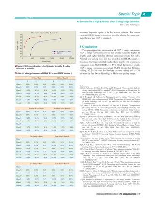 tensions improves quite a lot for screen content. For nature
content, HEVC range extensions provide almost the same cod⁃
ing efficiency as HEVC version 1.
5 Conclusion
This paper provides an overview of HEVC range extensions.
HEVC range extensions provide the ability to handle higher bit
depths and higher fidelity chroma sampling formats for video.
Several new coding tools are also added in the HEVC range ex⁃
tensions. The experimental results show that for 4K sequences,
compared with H.264/MPEG⁃4 AVC High Predictive profile,
HEVC range extensions save about 36.1% bit⁃rate for All intra⁃
coding, 63.2% bit⁃rate for Random Access coding and 51.5%
bit⁃rate for Low Delay B coding, at Main⁃tier quality range.
February 2016 Vol.14 No.1 ZTE COMMUNICATIONSZTE COMMUNICATIONS 17
An Introduction to High Efficiency Video Coding Range Extensions
Bin Li and Jizheng Xu
Special Topic
▲Figure 2. R⁃D curve of motocrycles clip under low delay B coding
structure at main⁃tier.
▼Table 4. Coding performance of HEVC RExt over HEVC version 1
Class A
Class B
Class C
Class D
Class E
Class F
Overall
Class A
Class B
Class C
Class D
Class E
Class F
Overall
Class A
Class B
Class C
Class D
Class E
Class F
Overall
Class A
Class B
Class C
Class D
Class E
Class F
Overall
All Intra Main
Y
0.0%
0.0%
−0.3%
−0.5%
−0.2%
−4.9%
−1.0%
Random Access Main
0.0%
0.0%
−0.2%
−0.3%
−3.7%
−0.1%
Low Delay B Main
0.0%
−0.1%
−0.1%
−0.1%
−2.4%
−0.5%
Low Delay P Main
0.0%
−0.1%
0.0%
−0.2%
−2.5%
−0.5%
U
0.0%
0.0%
−0.2%
−0.5%
−0.1%
−5.2%
−1.0%
−0.1%
0.1%
−0.4%
−0.5%
−4.2%
−0.2%
0.1%
0.1%
0.2%
−1.1%
−2.1%
−0.5%
0.0%
0.1%
0.2%
−1.3%
−1.8%
−0.5%
V
0.0%
0.0%
−0.3%
−0.6%
−0.1%
−5.4%
−1.1%
0.3%
0.1%
−0.4%
−0.7%
−4.3%
−0.2%
0.0%
0.1%
0.1%
2.1%
−2.3%
−0.1%
0.0%
0.2%
0.6%
1.3%
−2.2%
−0.1%
All Intra Main10
Y
0.0%
0.0%
−0.3%
−0.5%
−0.2%
−5.0%
−0.2%
Random Access Main10
0.0%
0.0%
−0.2%
−0.3%
−3.8%
−0.1%
Low Delay B Main10
0.0%
−0.1%
0.0%
−0.1%
−2.5%
−0.5%
Low Delay P Main10
0.0%
0.0%
0.0%
−0.1%
−2.4%
−0.5%
U
0.0%
0.0%
−0.2%
−0.4%
0.0%
−5.2%
−0.1%
0.3%
−0.1%
−0.5%
−0.5%
−3.9%
−0.2%
0.2%
0.2%
0.1%
−0.3%
−2.4%
−0.4%
0.0%
0.3%
0.3%
−0.4%
−2.4%
−0.4%
V
0.0%
0.0%
−0.3%
−0.5%
−0.1%
−5.7%
−0.2%
−0.4%
−0.1%
−0.6%
−0.5%
−4.6%
−0.4%
0.4%
0.1%
0.6%
1.0%
−4.2%
−0.4%
0.4%
0.0%
0.8%
0.8%
−3.5%
−0.3%
References
[1] G. J. Sullivan, J.⁃R. Ohm, W.⁃J. Han, and T. Wiegand,“Overview of the high effi⁃
ciency video coding (HEVC) standard,”IEEE Transactions on Circuits and Sys⁃
tems for Video Technology, vol. 22, no. 12, pp. 1649- 1668, Dec. 2012. doi:
10.1109/TCSVT.2012.2221191.
[2] T. Wiegand, G.J. Sullivan, G. Bjontegaard, and A. Luthra,“Overview of the
H.264/AVC video coding standard,”IEEE Transactions on Circuits and Systems
for Video Technology, vol. 13, no. 7, pp. 560-576, Jul. 2003. doi: 10.1109/TCS⁃
VT.2003.815165.
[3] J. Ohm, G. J. Sullivan, H. Schwarz, T. K. Tan, and T. Wiegand,“Comparison of
the coding efficiency of video coding standards—including high efficiency video
coding (HEVC),”IEEE Transactions on Circuits and Systems for Video Technolo⁃
gy, vol. 22, no. 12, pp. 1669- 1684, Dec. 2012. doi: 10.1109/TCS⁃
VT.2012.2221192.
[4] ITU⁃T Q6/16 Visual Coding and ISO/IEC JTC1/SC29/WG11 Coding of Moving
Pictures and Audio,“Joint Call for Proposals for Coding of Screen Content,”
49th VCEG Meeting, San José, USA, document VCEG⁃AW90, 2014.
[5] G. J. Sullivan, J. M. Boyce, C. Ying, et al.,“Standardized extensions of high effi⁃
ciency video coding (HEVC),”IEEE Journal of Selected Topics in Signal Process⁃
ing, vol. 7, no. 6, pp. 1001- 1016, Dec. 2013. doi: 10.1109/JST⁃
SP.2013.2283657.
[6] W. Pu, W.⁃K. Kim, J. Chen, et al.,“Non⁃RCE1: inter color component residual
prediction,”14th JCT⁃VC meeting, Vienna, Austria, document JCTVC⁃N0266,
2013.
[7] R. Joshi, J. Sole, and M. Karczewicz,“RCE2 subtest C.2: extension of residual
DPCM to lossy coding,”14th JCT⁃VCmeeting, Vienna, Austria, document JCT⁃
VC⁃N0052, 2013.
[8] C. Lan, J. Xu, G. J. Sullivan, and F. Wu,“Intra transform skipping,”9th JCT⁃VC
meeting, Geneva, Switzerland, document JCTVC⁃I0408, 2012.
[9] X. Peng, C. Lan, J. Xu, and G. J. Sullivan,“Inter transform skipping,”10th JCT⁃
VC meeting, Stockholm, Sweden, document JCTVC⁃J0237, 2012.
[10] C.⁃M. Fu, E. Alshina, A. Alshin, et al.,“Sample adaptive offset in the HEVC
standard,”IEEE Transactions on Circuits and Systems for Video Technology,
vol. 22, no. 12, pp. 1755- 1764, Dec. 2012. doi: 10.1109/TCS⁃
VT.2012.2221529.
[11] I.⁃K. Kim, J. Min, T. Lee, W.⁃J. Han, and J. Park,“Block partitioning structure
in the HEVC standard,”IEEE Transactions on Circuits and Systems for Video
Technology, vol. 22, no. 12, pp. 1697- 1706, Dec. 2012. doi: 10.1109/TCS⁃
VT.2012.2223011.
[12] K. Ugur, A. Alshin, E. Alshina, et al.,“Motion compensated prediction and in⁃
terpolation filter design in H.265/HEVC,”IEEE Journal of Selected Topics in
Signal Processing, vol. 7, no. 6, pp. 946-956, Dec. 2013. doi: 10.1109/JST⁃
SP.2013.2272771.
[13] M. Budagavi, A. Fuldseth, G. Bjontegaard, V. Sze, and M. adafale,“Core trans⁃
form design in the high efficiency video coding (HEVC) standard,”IEEE Jour⁃
nal of Selected Topics in Signal Processing, vol. 7, no. 6, pp. 1029-1041, Dec.
2013. doi: 10.1109/JSTSP.2013.2270429.
H.264/MPEG⁃4 AVC
HEVC•
•
45
PSNRY(dB)
25􀆯000
Bitrate (kbps)
44
43
42
41
40
39
38
37
20􀆯00015􀆯00010􀆯00050000
•
•
•
•
•
•
•
•
Motocrycles clip, low delay B, main􀆼tier
 