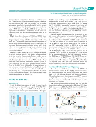 Special Topic
February 2016 Vol.14 No.1 ZTE COMMUNICATIONSZTE COMMUNICATIONS 27
were coded using configurations that were as similar as possi⁃
ble. The hierarchical B configuration following the SHVC com⁃
mon test condition in JCT⁃VC [10] was used, with the random
access point period of 0.5 seconds for the BL and 0.5 seconds
or 4 seconds for the EL. The quality range was controlled by
using a PSNR of between 38 dB and 42 dB, the typical operat⁃
ing quality for broadcasters. The bit rates of both layers were
controlled so that they were no higher than those listed in Ta⁃
ble 1.
Fig. 2 shows the performance of SHVC and HEVC simul⁃
cast for each scenario. Two types of savings were calculated: 1)
the percentage of average video bit rate savings, which is how
much SHVC reduces the coded video bit rate compared to si⁃
mulcast while maintaining the same quality (PSNR); and 2) the
percentage of average channel utilization savings, which is cal⁃
culated by converting bit rate savings into actual channel utili⁃
zation savings by taking into account the different spectral effi⁃
ciencies for each PLP.
In general, SHVC provides 40%-47% video bit rate savings
in the four scenarios and 6%-37% channel utilization savings
in the four scenarios when spectral efficiency is taken into ac⁃
count. Channel utilization is inversely proportional to the spec⁃
tral efficiency factors in Table 1. In the ATSC tests, the BL bit
rates were fixed; therefore, the spectral efficiency for the BL
(PLP⁃2) does not have any effect. A bigger spectral efficiency
factor for the EL (PLP⁃1) will translate the same amount of bit
rate saving into less channel utilization saving. This is why the
channel utilization savings for scenario D with the PLP⁃1 spec⁃
tral efficiency of 7.1 is significantly less than that of scenario
A with PLP⁃1 spectral efficiency of 4.0. The detailed perfor⁃
mance comparison can be found in [20].
4 SHVC in 3GPP SA4
4.1 3GPP SA4
SA4 is the 4th working group of the 3GPP Technical Specifi⁃
cation Group of Service and System Aspects (TSG⁃SA). SA4 is
responsible for development of 3GPP standards that handles
media codecs and related aspects. In particular, SA4 has speci⁃
fied the media handling aspects of all 3GPP multimedia ser⁃
vice standards, including 3GP⁃DASH in TS 26.247 [21], Pack⁃
et⁃switched Streaming Service (PSS) in TS 26.234 [22], MBMS
in TS 26.346 [23], Multimedia Telephony Service over IMS
(MTSI) in TS 26.114 [24] (this also includes MMVC), Multime⁃
dia Messaging Service (MMS) in TS 26.140 [25], IMS Messag⁃
ing and Presence in TS 26.141 [26], and IMS based Telepres⁃
ence in TS 26.223 [27].
For each of these multimedia services, the selection of me⁃
dia codecs to be supported is important. Support for H.264/
AVC in 3GPP multimedia services was decided in 2004, e.g.,
it was first included in TS 26.234 in v6.1.0 dated in September
2004. SVC was studied in 2010 and the result was included in
TR 26.904 [28]; it was decided not to specify SVC support in
the 3GPP multimedia services. For HEVC, a specific work
item was agreed by SA4 in August 2012, and a study was per⁃
formed comparing HEVC with H.264/AVC and documented in
TR 26.906 [29]. For SHVC, a study item was agreed by SA4 in
November 2014, focusing on evaluation of SHVC versus
HEVC simulcast for three of the 3GPP multimedia services:
the MMVC part of MTSI, MBMS, and 3GP⁃DASH. The use cas⁃
es and simulations for MMVC happened to apply to the telep⁃
resence service. This study was completed in November 2015.
An overview of the SHVC use cases, simulation results, and
complexity analyses is provided in the following subsections.
4.2 Using SHVC for MMVC and Telepresence
The performance of SHVC was evaluated for the MMVC and
telepresence use cases in 3GPP SA4 [30]. The use case consid⁃
ers video conferencing with multiple participating user equip⁃
ment (UE) with different decoding and display capabilities.
The multimedia resource function processor (MRFP) connects
multiple video conferencing endpoints, receives video streams
from each endpoint, and forwards a set of appropriate video
streams to each endpoint.
Fig. 3 illustrates an example of such use case with four UEs
in the video conferencing session, where UE⁃A and UE⁃D are
high⁃end devices and UE⁃B and UE⁃C are low⁃end devices.
Each UE displays a full video of the active speaker and a num⁃
SHVC, the Scalable Extensions of HEVC, and Its Applications
Yan Ye, Yong He, Ye⁃Kui Wang, and Hendry
▲Figure 2. SHVC vs. HEVC simulcast. ▲Figure 3. The use case for MMVC and telepresence.
A B C D
Scenarios
Bitrate savings Channel utilization savings
50%
45%
40%
35%
30%
25%
20%
15%
10%
5%
0%
Percentageofsavings
High⁃end device
B
“previous active speaker”A
“Active speaker”
Low⁃end deviceC
MRFP
DHigh⁃end device
Low⁃end device
MRFP：multimedia resource function processor
 