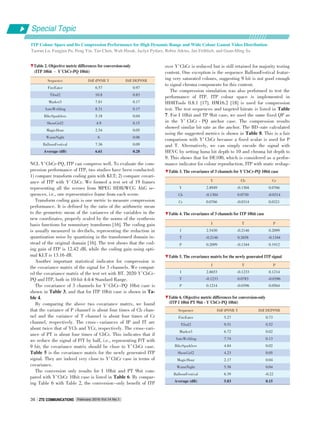 Special Topic
February 2016 Vol.14 No.1ZTE COMMUNICATIONSZTE COMMUNICATIONS36
NCL Y′CbCr⁃PQ, ITP can compress well. To evaluate the com⁃
pression performance of ITP, two studies have been conducted:
1) compare transform coding gain with KLT; 2) compare covari⁃
ance of ITP with Y′CbCr. We formed a test set of 19 frames
representing all the scenes from MPEG HDR/WCG AhG se⁃
quences, i.e., one representative frame from each scene.
Transform coding gain is one metric to measure compression
performance. It is defined by the ratio of the arithmetic mean
to the geometric mean of the variances of the variables in the
new coordinates, properly scaled by the norms of the synthesis
basis functions for nonunitary transforms [16]. The coding gain
is usually measured in decibels, representing the reduction in
quantization noise by quantizing in the transformed domain in⁃
stead of the original domain [16]. The test shows that the cod⁃
ing gain of ITP is 12.42 dB, while the coding gain using opti⁃
mal KLT is 13.16 dB.
Another important statistical indicator for compression is
the covariance matrix of the signal for 3 channels. We comput⁃
ed the covariance matrix of the test set with BT. 2020 Y′CbCr⁃
PQ and ITP, both in 10⁃bit 4:4:4 Standard Range.
The covariance of 3 channels for Y′CbCr⁃PQ 10bit case is
shown in Table 3, and that for ITP 10bit case is shown in Ta⁃
ble 4.
By comparing the above two covariance matrix, we found
that the variance of P channel is about four times of Cb chan⁃
nel and the variance of T channel is about four times of Cr
channel, respectively. The cross ⁃ variances of IP and IT are
about twice that of YCb and YCr, respectively. The cross⁃vari⁃
ance of PT is about four times of CbCr. This indicates that if
we reduce the signal of P/T by half, i.e., representing P/T with
9 bit, the covariance matrix should be close to Y′CbCr case.
Table 5 is the covariance matrix for the newly generated ITP
signal. They are indeed very close to Y′CbCr case in terms of
covariance.
The conversion only results for I 10bit and PT 9bit com⁃
pared with Y′CbCr 10bit case is listed in Table 6. By compar⁃
ing Table 6 with Table 2, the conversion⁃only benefit of ITP
over Y′CbCr is reduced but is still retained for majority testing
content. One exception is the sequence BalloonFestival featur⁃
ing very saturated colours, suggesting 9 bit is not good enough
to signal chroma components for this content.
The compression simulation was also performed to test the
performance of ITP. ITP colour space is implemented in
HDRTools 0.8.1 [17]. HM16.2 [18] is used for compression
test. The test sequences and targeted bitrate is listed in Table
7. For I 10bit and TP 9bit case, we used the same fixed QP as
in the Y′ CbCr ⁃ PQ anchor case. The compression results
showed similar bit rate as the anchor. The BD⁃rate calculated
using the suggested metrics is shown in Table 8. This is a fair
comparison with Y′CbCr because a fixed scalar is used for P
and T. Alternatively, we can simply encode the signal with
HEVC by setting luma bit depth to 10 and chroma bit depth to
9. This shows that for DE100, which is considered as a perfor⁃
mance indicator for colour reproduction, ITP with static reshap⁃
ITP Colour Space and Its Compression Performance for High Dynamic Range and Wide Colour Gamut Video Distribution
Taoran Lu, Fangjun Pu, Peng Yin, Tao Chen, Walt Husak, Jaclyn Pytlarz, Robin Atkins, Jan Fröhlich, and Guan⁃Ming Su
▼Table 2. Objective metric differences for conversion⁃only
(ITP 10bit - Y'CbCr⁃PQ 10bit)
Sequence
FireEater
Tibul2
Market3
AutoWelding
BikeSparklers
ShowGirl2
MagicHour
WarmNight
BalloonFestival
Average (dB)
Diff tPSNR Y
6.57
10.8
7.81
8.31
5.18
4.9
2.54
6
7.36
6.61
Diff DEPSNR
0.97
0.83
0.17
0.17
0.04
0.15
0.05
0.06
0.09
0.28
▼Table 3. The covariance of 3 channels for Y'CbCr⁃PQ 10bit case
Y
Cb
Cr
Y
2.8949
⁃0.1304
0.0766
Cb
⁃0.1304
0.0730
⁃0.0314
Cr
0.0766
⁃0.0314
0.0321
▼Table 4. The covariance of 3 channels for ITP 10bit case
I
T
P
I
2.5430
⁃0.2146
0.2099
T
⁃0.2146
0.2658
⁃0.1344
P
0.2099
⁃0.1344
0.1912
▼Table 5. The covariance matrix for the newly generated ITP signal
I
T
P
I
2.8653
⁃0.1233
0.1214
T
⁃0.1233
0.0783
⁃0.0396
P
0.1214
⁃0.0396
0.0564
▼Table 6. Objective metric differences for conversion⁃only
(ITP I 10bit PT 9bit ⁃ Y'CbCr⁃PQ 10bit)
Sequence
FireEater
Tibul2
Market3
AutoWelding
BikeSparklers
ShowGirl2
MagicHour
WarmNight
BalloonFestival
Average (dB)
Diff tPSNR Y
5.27
9.51
6.72
7.74
4.84
4.23
2.17
5.58
6.39
5.83
Diff DEPSNR
0.73
0.52
0.02
0.13
0.02
0.05
0.04
0.04
⁃0.22
0.15
 