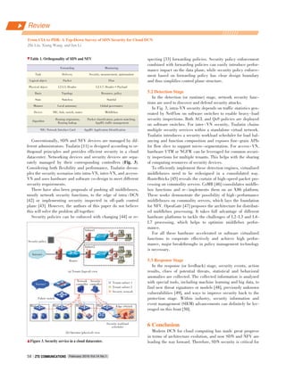 Conventionally, SDN and NFV devices are managed by dif⁃
ferent administrators. Tualatin [11] is designed according to or⁃
thogonal principles and provides efficient security in a cloud
datacenter. Networking devices and security devices are sepa⁃
rately managed by their corresponding controllers (Fig. 3).
Considering both flexibility and performance, Tualatin decou⁃
ples the security scenarios into intra⁃VN, inter⁃VN, and access⁃
VN and uses hardware and software co⁃design to meet different
security requirements.
There have also been proposals of pushing all middleboxes,
mostly network security functions, to the edge of intra ⁃ DCN
[42] or implementing security inspected in off⁃path control
plane [43]. However, the authors of this paper do not believe
this will solve the problem all together.
Security policies can be enforced with changing [44] or re⁃
specting [33] forwarding policies. Security policy enforcement
combined with forwarding policies can easily introduce perfor⁃
mance impact on the data plane, while security policy enforce⁃
ment based on forwarding policy has clear design boundary
and thus simplifies control plane structure.
5.2 Detection Stage
In the detection (or runtime) stage, network security func⁃
tions are used to discover and defend security attacks.
In Fig. 3, intra⁃VN security depends on traffic statistics gen⁃
erated by NetFlow on software switches to enable heavy⁃load
security inspections. Both ACL and QoS policies are deployed
on software switches. For inter ⁃ VN security, Tualatin chains
multiple security services within a standalone virtual network.
Tualatin introduces a security workload scheduler for load bal⁃
ancing and function composition and exposes fine⁃grain APIs
for flow slice to support micro⁃segmentation. For access⁃VN,
hardware UTM or NGFW can be leveraged for common securi⁃
ty inspections for multiple tenants. This helps with the sharing
of computing resources of security devices.
To efficiently implement these detection engines, virtualized
middleboxes need to be redesigned in a consolidated way.
RouteBricks [45] reveals the curtain of high⁃speed packet pro⁃
cessing on commodity servers. CoMB [46] consolidates middle⁃
box functions and re ⁃ implements them on an X86 platform.
These works demonstrate the possibility of high⁃performance
middleboxes on commodity servers, which lays the foundation
for NFV. OpenGate [47] proposes the architecture for distribut⁃
ed middlebox processing. It takes full advantage of different
hardware platforms to tackle the challenges of L2⁃L3 and L4⁃
L7 processing, which helps to optimize middlebox perfor⁃
mance.
For all these hardware accelerated or software virtualized
functions to cooperate effectively and achieve high perfor⁃
mance, major breakthroughs in policy management technology
is necessary.
5.3 Response Stage
In the response (or feedback) stage, security events, action
results, clues of potential threats, statistical and behavioral
anomalies are collected. The collected information is analyzed
with special tools, including machine learning and big data, to
find new threat signatures or models [48], previously unknown
vulnerabilities [49], and ways to improve security back to the
protection stage. Within industry, security information and
event management (SIEM) advancements can definitely be lev⁃
eraged on this front [50].
6 Conclusion
Modern DCN for cloud computing has made great progress
in terms of architecture evolution, and now SDN and NFV are
leading the way forward. Therefore, SDN security is critical for
▼Table 1. Orthogonality of SDN and NFV
NIC: Network Interface Card AppID: Application Identification
Task
Logical object
Physical object
Basis
State
Manner
Device
Algorithm
Forwarding
Delivery
Packet
L2⁃L3, Header
Topology
Stateless
Local autonomy
NIC, hub, switch, router
Routing origination,
Routing lookup
Monitoring
Security, measurement, optimization
Flow
L2⁃L7, Header + Payload
Resource, policy
Stateful
Global governance
Middlebox
Packet classification, pattern matching,
AppID, traffic management
(b) Operator (physical) view
▲Figure 3. Security service in a cloud datacenter.
(a) Tenant (logical) view
Subnet1
Subnet2
Router
Security policy
Internet
Internet
Host Host
Fabric switch
Network
controller
Security
controller Tenant subnet 1
Tenant subnet 2
Security network
Security workload
scheduler
Edge vSwitch
From CIA to PDR: A Top⁃Down Survey of SDN Security for Cloud DCN
Zhi Liu, Xiang Wang, and Jun Li
Review
February 2016 Vol.14 No.1ZTE COMMUNICATIONSZTE COMMUNICATIONS58
Host Host
 