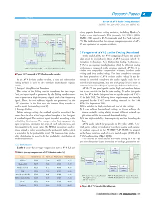 Optical Wireless Communications | PDF