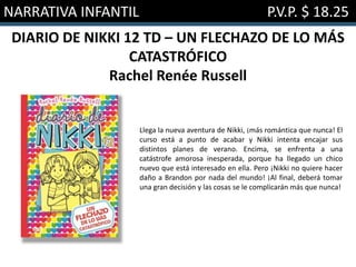 NARRATIVA INFANTIL P.V.P. $ 18.25
DIARIO DE NIKKI 12 TD – UN FLECHAZO DE LO MÁS
CATASTRÓFICO
Rachel Renée Russell
Llega la nueva aventura de Nikki, ¡más romántica que nunca! El
curso está a punto de acabar y Nikki intenta encajar sus
distintos planes de verano. Encima, se enfrenta a una
catástrofe amorosa inesperada, porque ha llegado un chico
nuevo que está interesado en ella. Pero ¡Nikki no quiere hacer
daño a Brandon por nada del mundo! ¡Al final, deberá tomar
una gran decisión y las cosas se le complicarán más que nunca!
 