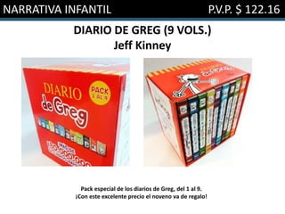 NARRATIVA INFANTIL P.V.P. $ 122.16
DIARIO DE GREG (9 VOLS.)
Jeff Kinney
Pack especial de los diarios de Greg, del 1 al 9.
¡Con este excelente precio el noveno va de regalo!
 