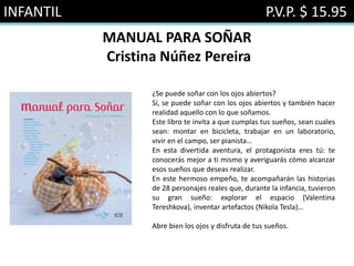 INFANTIL P.V.P. $ 15.95
MANUAL PARA SOÑAR
Cristina Núñez Pereira
¿Se puede soñar con los ojos abiertos?
Sí, se puede soñar con los ojos abiertos y también hacer
realidad aquello con lo que soñamos.
Este libro te invita a que cumplas tus sueños, sean cuales
sean: montar en bicicleta, trabajar en un laboratorio,
vivir en el campo, ser pianista…
En esta divertida aventura, el protagonista eres tú: te
conocerás mejor a ti mismo y averiguarás cómo alcanzar
esos sueños que deseas realizar.
En este hermoso empeño, te acompañarán las historias
de 28 personajes reales que, durante la infancia, tuvieron
su gran sueño: explorar el espacio (Valentina
Tereshkova), inventar artefactos (Nikola Tesla)…
Abre bien los ojos y disfruta de tus sueños.
 
