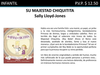 INFANTIL P.V.P. $ 12.50
SU MAJESTAD CHIQUITITA
Sally Lloyd-Jones
Había una vez una Familia Feliz: una mamá, un papá, un jerbo
y la más hermosurísima, inteligentísima, bondadosísima
Princesa de divinos, largos y ondulados cabellos. Pero un
terrible día llegó el soberano más tirano de todos: Su
Majestad Chiquitita, ¡Rey Bebé! Ahora el Reino está
devastado, asediado de alaridos, llanto y loas al nuevo
monarca. ¿Qué será de la bondadosísima Princesa? Tal vez el
primer cumpleaños del Rey Bebé es la oportunidad perfecta
para que la princesa recupere su reino perdido.
Un libro de enorme originalidad y sentido del humor, mucho
más sofisticado de lo que puede pensarse a primera vista…
Definitivamente merece una lectura detenida, de preferencia
sin tiránicos hermanos menores cerca.
 