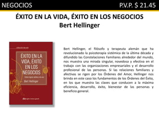 NEGOCIOS P.V.P. $ 21.45
ÉXITO EN LA VIDA, ÉXITO EN LOS NEGOCIOS
Bert Hellinger
Bert Hellinger, el filósofo y terapeuta alemán que ha
revolucionado la psicoterapia sistémica de la última década y
difundido las Constelaciones Familiares alrededor del mundo,
nos muestra una mirada singular, novedosa y efectiva en el
trabajo con las organizaciones empresariales y el desarrollo
profesional de las personas. Si las relaciones familiares y
afectivas se rigen por los Órdenes del Amor, Hellinger nos
brinda en este caso los fundamentos de los Órdenes del Éxito,
en los que muestra las claves que conducen a la máxima
eficiencia, desarrollo, éxito, bienestar de las personas y
beneficio general.
 