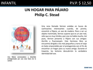 INFANTIL P.V.P. $ 12,50
UN HOGAR PARA PÁJARO
Philip C. Stead
Una rana llamada Vernon andaba en busca de
cachivaches interesantes cuando, de pronto,
encontró a Pájaro, un ave de madera. Pese a ser un
objeto inanimado, Vernos supone que es un ave real,
sólo que es muy tímida y por eso no habla mucho. Así
pues, Vernon presenta a Pájaro con sus amigos:
Zorrillo y Puercoespín. Este hermoso libro se
encuentra dirigido a los más pequeños y narra el viaje
en bote emprendido por el protagonista con el fin de
encontrar un hogar para su nuevo amigo. Durante el
trayecto, los lectores descubrirán la verdadera
identidad del ave.
Una fábula conmovedora y divertida
protagonizada por una rana fuera de lo
común.
 