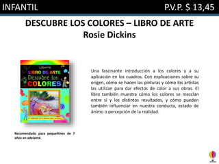 INFANTIL P.V.P. $ 13,45
DESCUBRE LOS COLORES – LIBRO DE ARTE
Rosie Dickins
Una fascinante introducción a los colores y a su
aplicación en los cuadros. Con explicaciones sobre su
origen, cómo se hacen las pinturas y cómo los artistas
las utilizan para dar efectos de color a sus obras. El
libro también muestra cómo los colores se mezclan
entre sí y los distintos resultados, y cómo pueden
también influenciar en nuestra conducta, estado de
ánimo o percepción de la realidad.
Recomendado para pequeñines de 7
años en adelante.
 