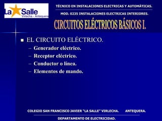 TÉCNICO EN INSTALACIONES ELECTRICAS Y AUTOMÁTICAS.
MOD. 0235 INSTALACIONES ELECTRICAS INTERIORES.
COLEGIO SAN FRANCISCO JAVIER “LA SALLE” VIRLECHA. ANTEQUERA.
DEPARTAMENTO DE ELECTRICIDAD.
 EL CIRCUITO ELÉCTRICO.
– Generador eléctrico.
– Receptor eléctrico.
– Conductor o línea.
– Elementos de mando.
 