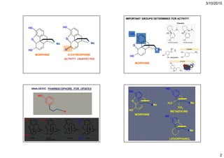 P02 ab sar | PDF