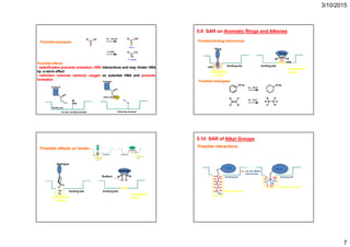 P02 ab sar | PDF