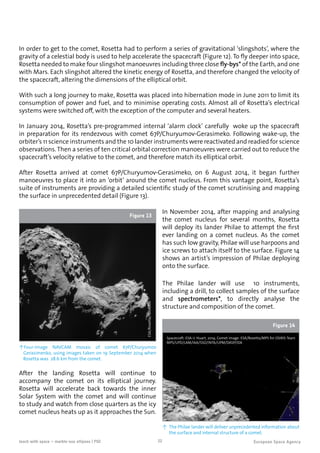22teach with space – marble-ous ellipses | P02
In order to get to the comet, Rosetta had to perform a series of gravitational ‘slingshots’, where the
gravity of a celestial body is used to help accelerate the spacecraft (Figure 12). To fly deeper into space,
Rosetta needed to make four slingshot manoeuvres including three close fly-bys* of the Earth, and one
with Mars. Each slingshot altered the kinetic energy of Rosetta, and therefore changed the velocity of
the spacecraft, altering the dimensions of the elliptical orbit.
With such a long journey to make, Rosetta was placed into hibernation mode in June 2011 to limit its
consumption of power and fuel, and to minimise operating costs. Almost all of Rosetta’s electrical
systems were switched off, with the exception of the computer and several heaters.
In January 2014, Rosetta’s pre-programmed internal ‘alarm clock’ carefully woke up the spacecraft
in preparation for its rendezvous with comet 67P/Churyumov-Gerasimeko. Following wake-up, the
orbiter’s 11 science instruments and the 10 lander instruments were reactivated and readied for science
observations. Then a series of ten critical orbital correction manoeuvres were carried out to reduce the
spacecraft’s velocity relative to the comet, and therefore match its elliptical orbit.
After Rosetta arrived at comet 67P/Churyumov-Gerasimeko, on 6 August 2014, it began further
manoeuvres to place it into an ‘orbit’ around the comet nucleus. From this vantage point, Rosetta’s
suite of instruments are providing a detailed scientific study of the comet scrutinising and mapping
the surface in unprecedented detail (Figure 13).
In November 2014, after mapping and analysing
the comet nucleus for several months, Rosetta
will deploy its lander Philae to attempt the first
ever landing on a comet nucleus. As the comet
has such low gravity, Philae will use harpoons and
ice screws to attach itself to the surface. Figure 14
shows an artist’s impression of Philae deploying
onto the surface.
The Philae lander will use 10 instruments,
including a drill, to collect samples of the surface
and spectrometers*, to directly analyse the
structure and composition of the comet.
Figure 13
After the landing Rosetta will continue to
accompany the comet on its elliptical journey.
Rosetta will accelerate back towards the inner
Solar System with the comet and will continue
to study and watch from close quarters as the icy
comet nucleus heats up as it approaches the Sun.
ESA/Rosetta/NAVCAM
↑ The Philae lander will deliver unprecedented information about
the surface and internal structure of a comet.
Figure 14
Spacecraft: ESA–J. Huart, 2014; Comet image: ESA/Rosetta/MPS for OSIRIS Team
MPS/UPD/LAM/IAA/SSO/INTA/UPM/DASP/IDA
↑Four-image NAVCAM mosaic of comet 67P/Churyumov
Gerasimenko, using images taken on 19 September 2014 when
Rosetta was 28.6 km from the comet.
 