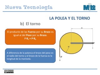 A diferencia de la palanca el brazo del peso es
el radio del torno y el brazo de la fuerza es la
longitud de la manivela.
b) El torno
LA POLEA Y EL TORNO
El producto de las Fuerza por su Brazo es
igual al del Peso por su Brazo.
F·BF = P·BP
 