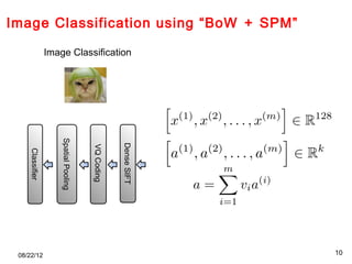 P02 sparse coding cvpr2012 deep learning methods for vision | PPT